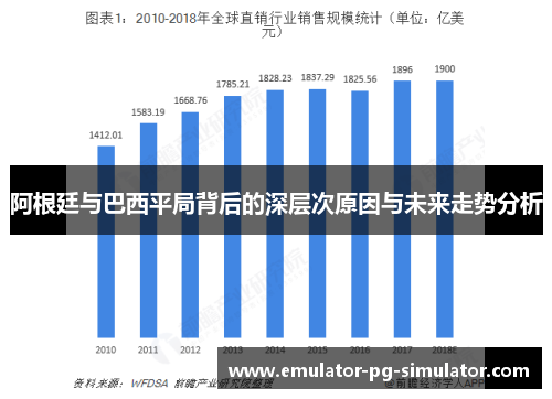 阿根廷与巴西平局背后的深层次原因与未来走势分析